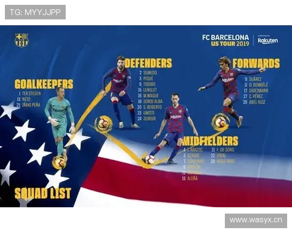 西甲球队欧联卫冕形势分析：当前阶段竞争力与走势评估