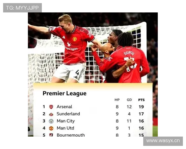 曼联近期表现回暖,但体系僵局问题逐步反映至比赛稳定性 曼联近期表现回暖,但体系僵局问题逐步反映至比赛稳定性