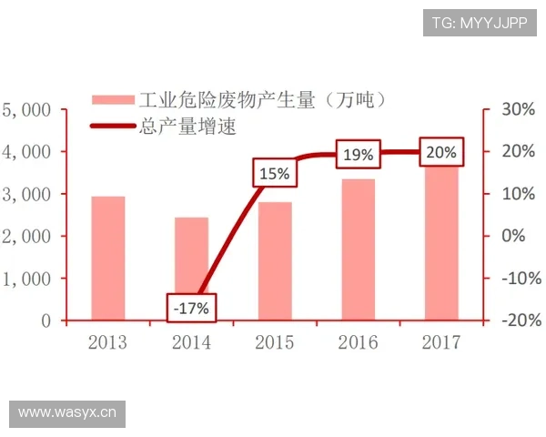 巴尔科拉状态起伏根源与改善路径分析
