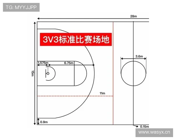 关于篮球比赛中同时出界判定的规则解析