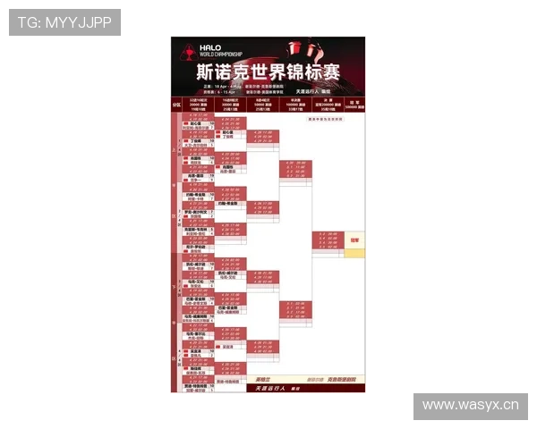 塞内加尔2026世界杯赛程前瞻 非洲冠军能否突破死亡之组