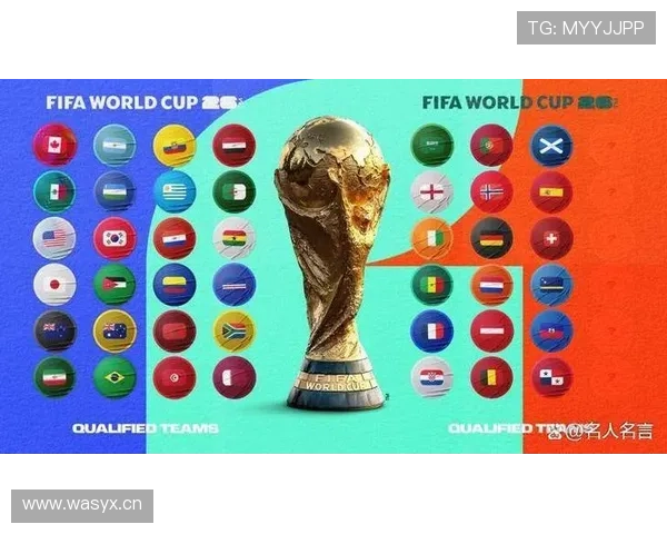 2026世界杯赛制重点内容有哪些必须知道的规则 2026世界杯赛制重点内容有哪些必须知道的规则